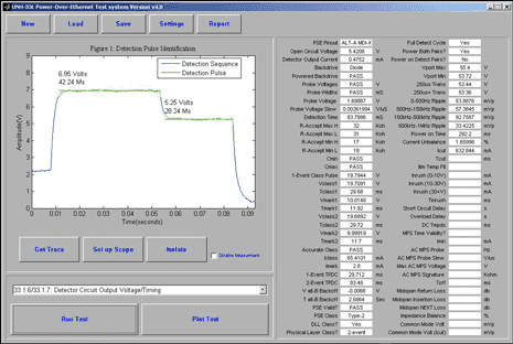 Screenshot of our Power over Ethernet test software